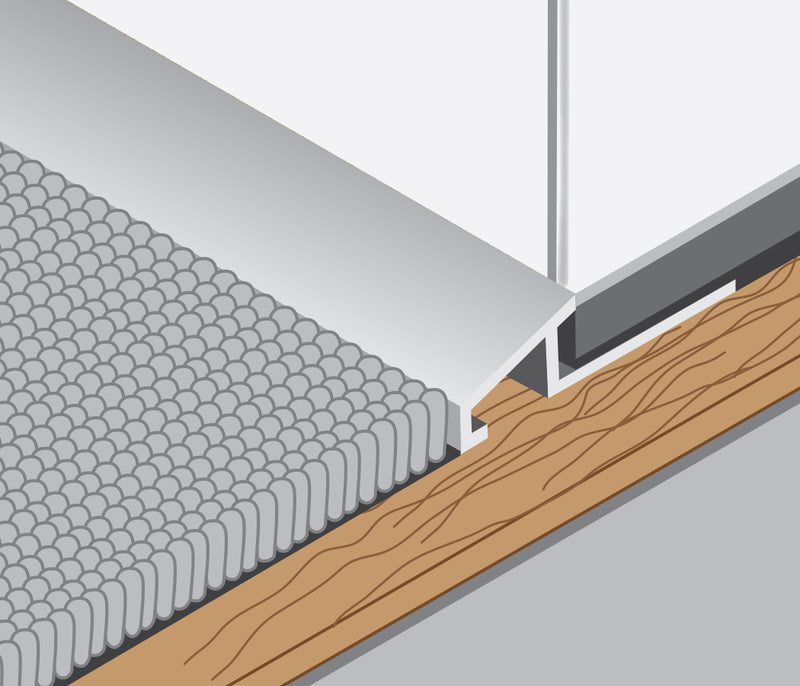 TRIM - Tile Reducer - The Flooring Factory